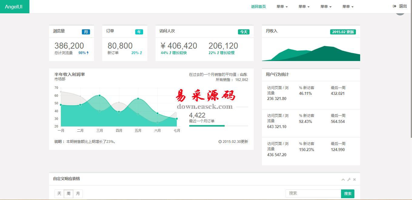 A+响应式布局后台模板v4.2