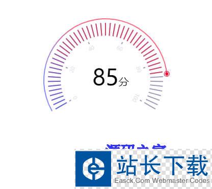 DISCUZ! HTML5仪表盘动画代码